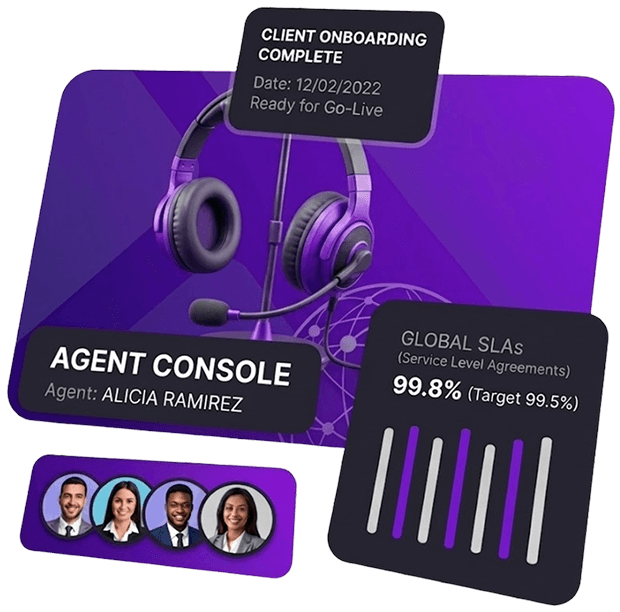 Experience With BPO Call Centre Solutions